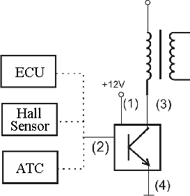 Scheme of connection